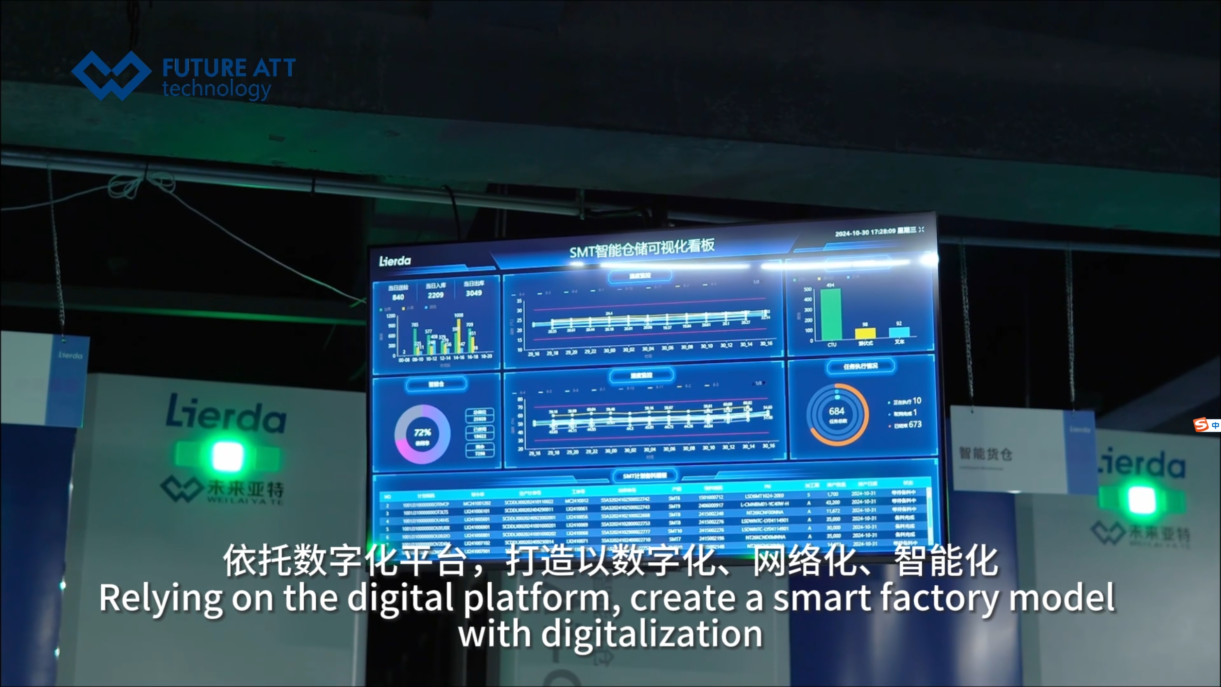 SMT SMART STORAGE